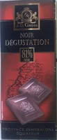 Noir dégustation 81%