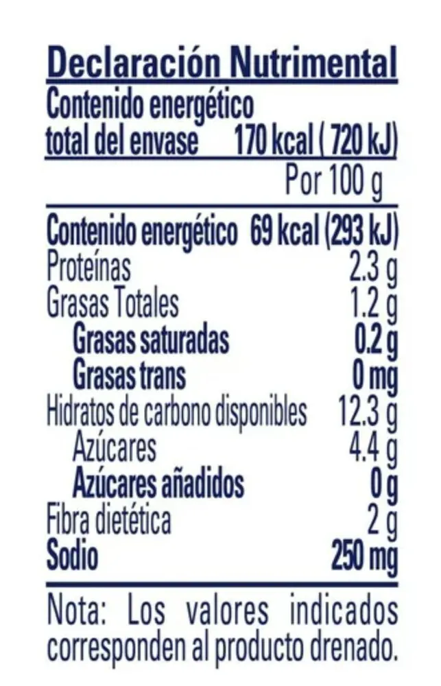 Granos de elote Clemente Jacques