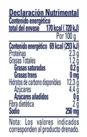 Granos de elote Clemente Jacques