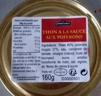 Thon à la Sauce aux Poivrons