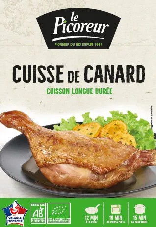 Cuisse de canard 