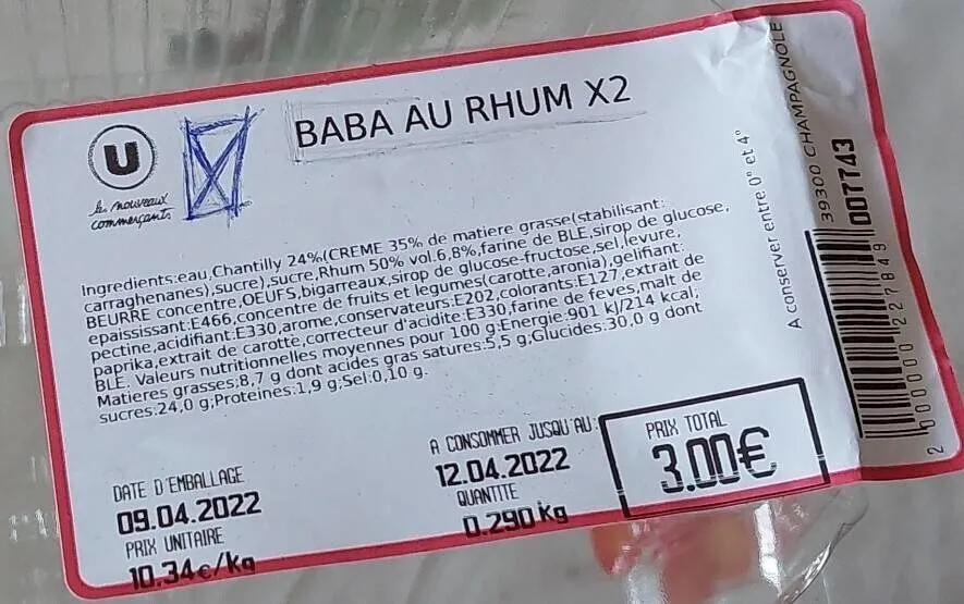 Baba au rhum