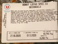 Donuts speculos