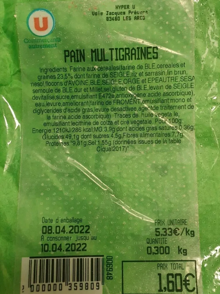 Pain multigraines