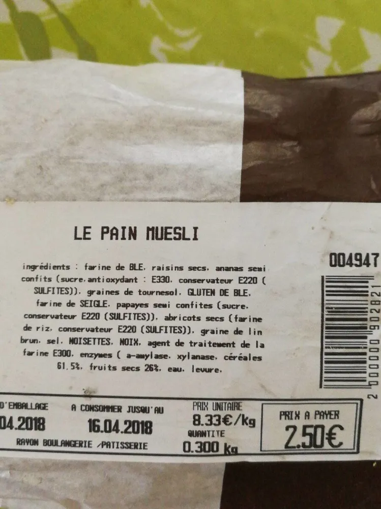Pain Muesli