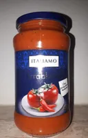 Arrabbiata