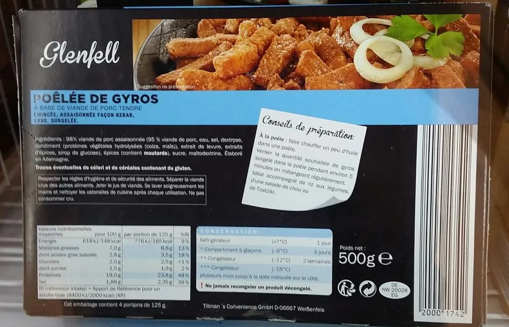 Gyros