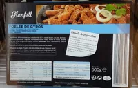 Gyros