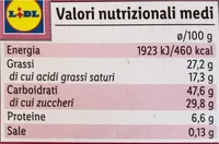 SOUFFLÉ cioccolato bianco ripieno ai frutti di bosco