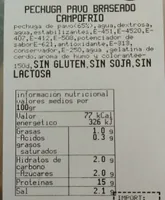 Pechuga pavo braseado