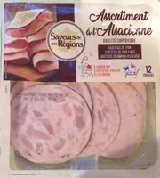 Assortiment de charcuterie
