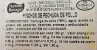 Pinchitos de pechuga de pollo