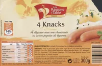 4 Knacks
