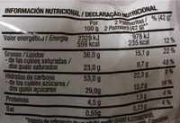 Pameritas al cacao