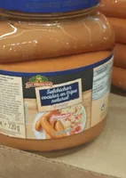 Salchichas