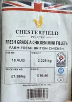 Costco Chicken Mini Fillets