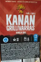 Kanan grillivarras, hunaja bbq