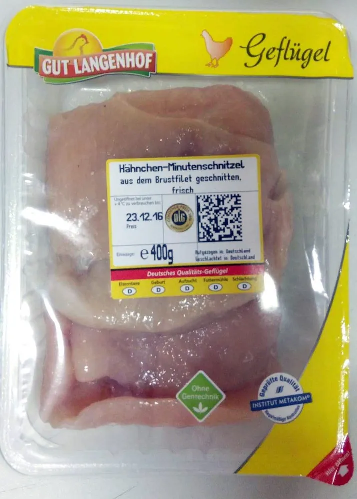 Hähnchen-Minutenschnitzel