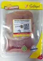 Hähnchen-Minutenschnitzel