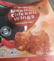 Mexican Chicken Wings