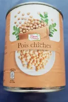 Poids Chiches
