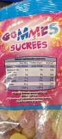 Gommes sucrees
