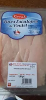 Escalopes de poulet