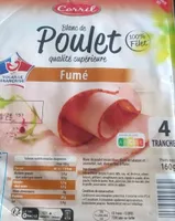Blanc de poulet fumé