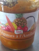 Légumes à l'Antillaise