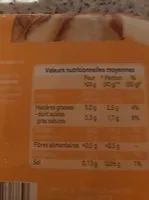 Crème glacé