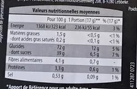 Pain d'épices tranché au miel