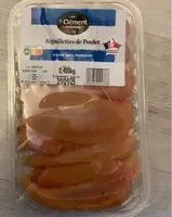 Aiguillettes de Poulet