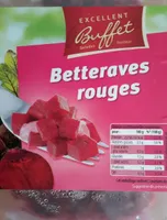 Betteraves rouges