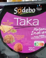 taka plateau indien