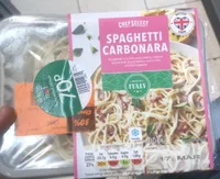 Spaghetti Carbonara