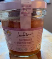 Hausmädchen Bauernfrühstück