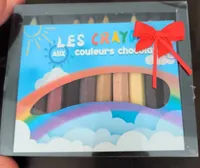 Les crayons aux couleurs chocolat