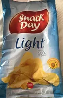 Chips Light