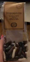 dropcapsules
