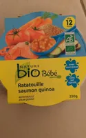 Ratatouille Saumon Quinoa