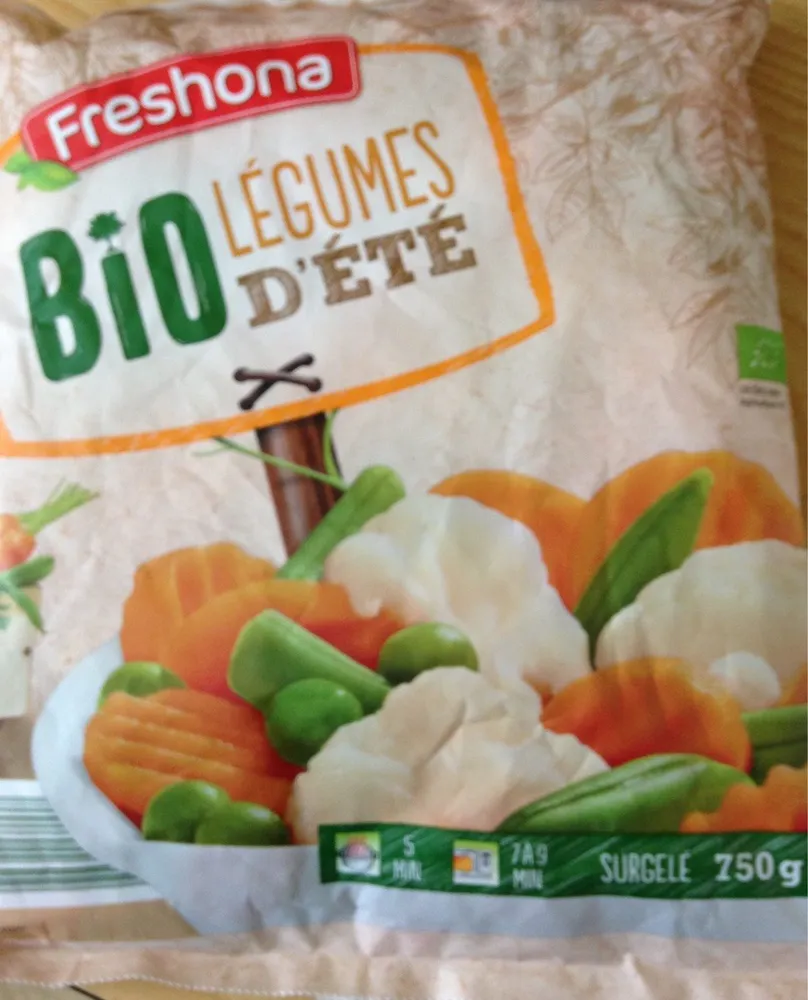 Bio Sommer-Gemüse