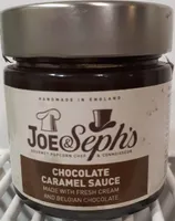 Chocolate caramel sauce