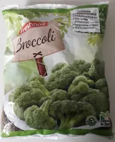 Broccoli