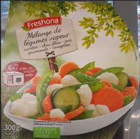 Mélange de légumes vapeur