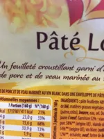 Pâté Lorrain