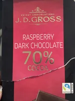Шоколад с 6% парченца малини