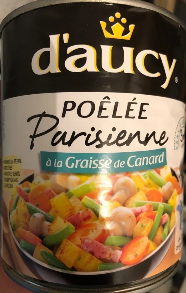 Poélée Parisienne à la graisse de canard