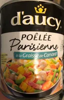 Poélée Parisienne à la graisse de canard