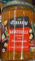 Ratatouille Cuisinée à la Provençale
