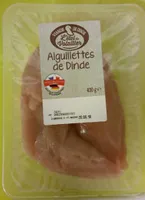 Aiguillettes de dinde